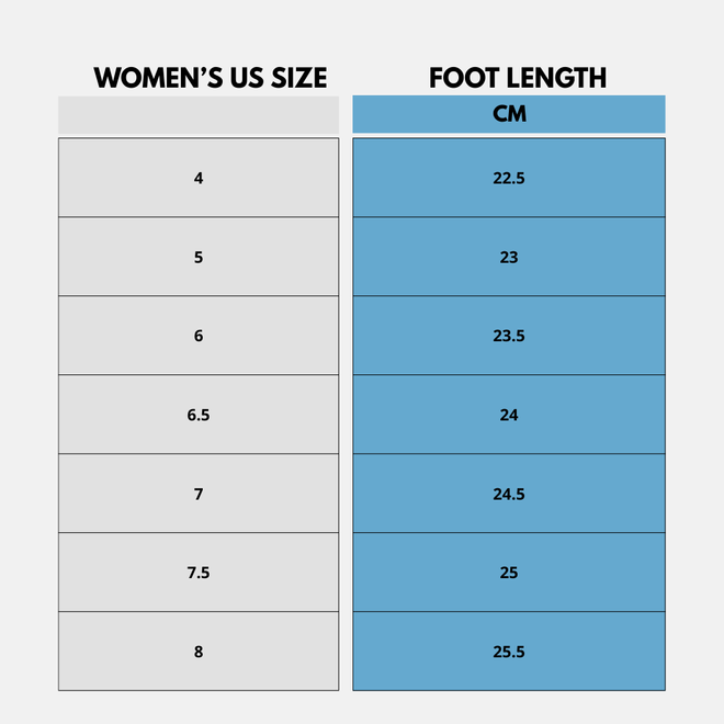 Women's size / foot length chart
